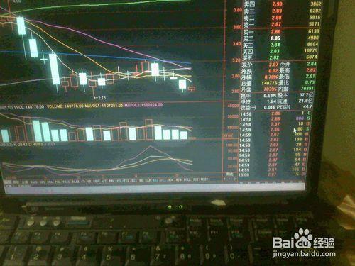 怎樣分析5月16日股票交易市場中盤紙業股走勢