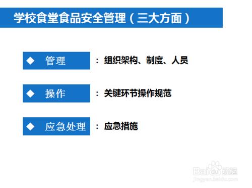 學校食堂從業人員 食品安全知識培訓