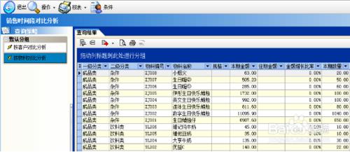 烘焙連鎖軟體銷售管理指南（下）