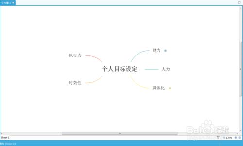 手把手教你設定個人目標