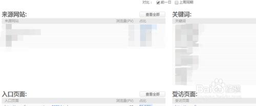 百度站長統計如何簡單查詢網站統計資料