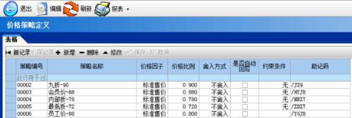 烘焙連鎖軟體銷售管理指南（下）