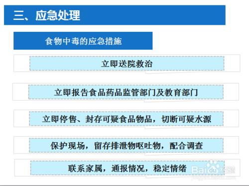 學校食堂從業人員 食品安全知識培訓