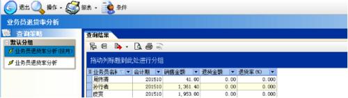 烘焙連鎖軟體銷售管理指南（下）