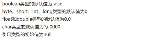 Java一維陣列如何宣告、建立陣列