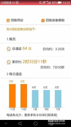 聯通手機營業廳怎麼查詢歷史賬單和通話詳單