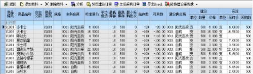 烘焙軟體採購管理操作指南