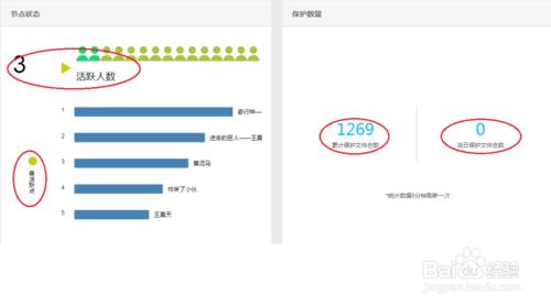 如何讀懂KernelSec資訊監控資料統計