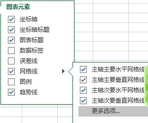 用excel處理物理實驗資料作圖方法