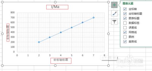 用excel處理物理實驗資料作圖方法