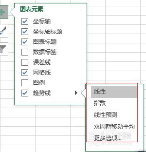 用excel處理物理實驗資料作圖方法