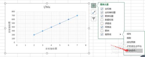 用excel處理物理實驗資料作圖方法