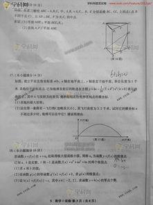 高考數學最後衝刺技巧