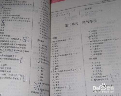 如何考取公共衛生執業醫師證書？