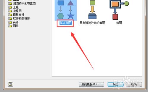 分流標誌如何繪製？