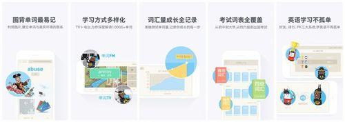 腎牌手機各大背單詞APP比較