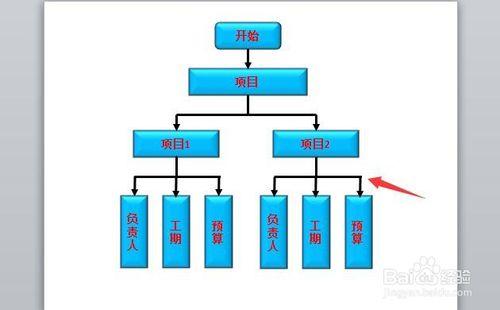 如何在ppt中繪製樹狀圖？