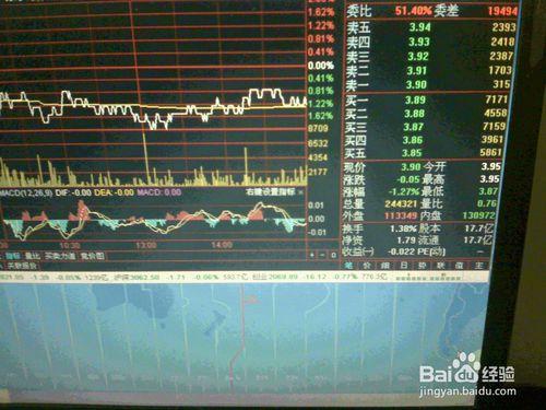 怎樣分析5月27日股票交易市場中盤材料股的走勢