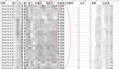 百度推廣關鍵詞怎麼選擇？百度推廣KEY如何選擇