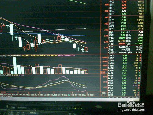 怎樣分析股票的交易市場上中盤鋼鐵類的股走勢