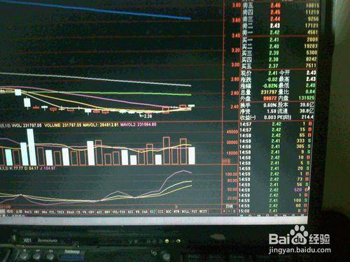 怎樣分析股票的交易市場上中盤鋼鐵類的股走勢