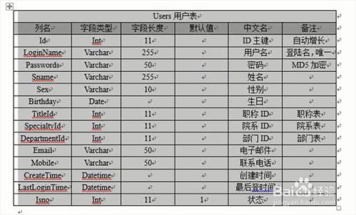 Word2013表格如何設定水平垂直居中