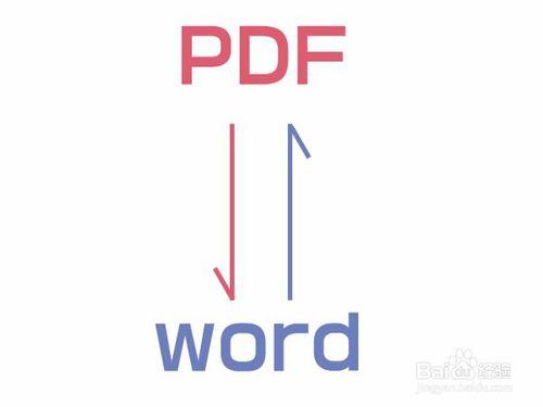 如何使用WPS將PDF轉換成Word或將Word轉換成PDF