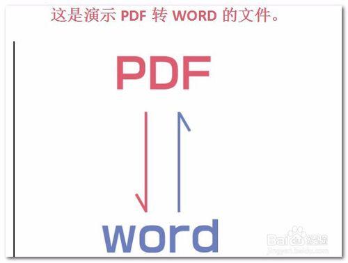 如何使用WPS將PDF轉換成Word或將Word轉換成PDF