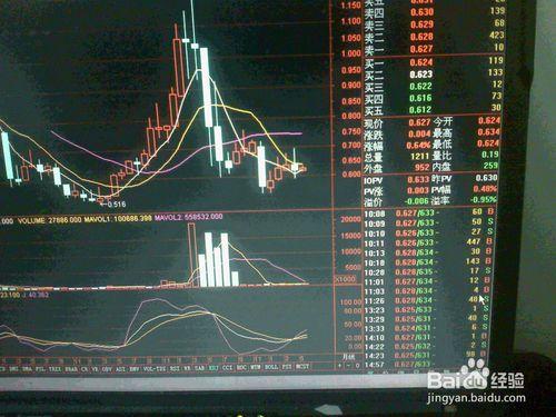 分析6月6日股票交易市場資源ETF指數基金走勢