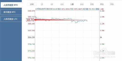 中了crypt勒索病毒所有資料檔案被加密怎麼辦