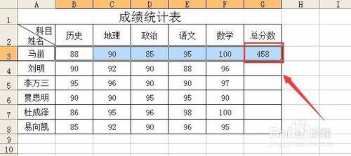 excel自動求和的應用