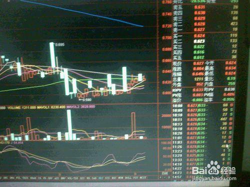 分析6月6日股票交易市場資源ETF指數基金走勢