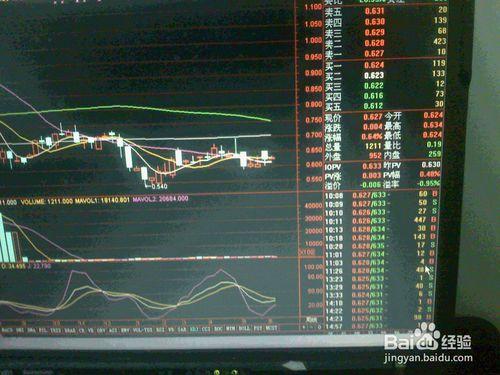 分析6月6日股票交易市場資源ETF指數基金走勢