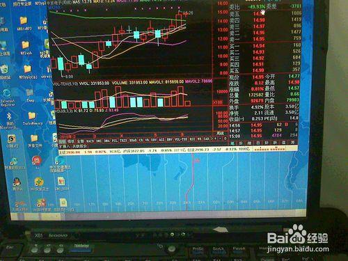 怎樣分析6月7日股票交易市場中小板電子類股走勢