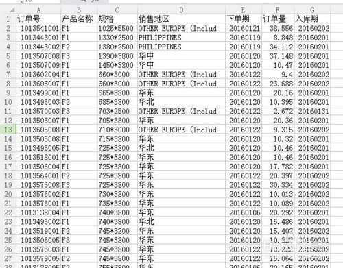 WPS表格資料透視表的使用