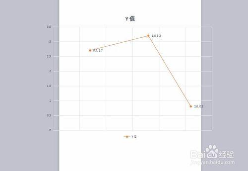 PPT輸出PDF如何防止修改列印（設定許可權）