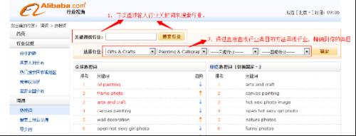 如何在阿里巴巴國際站尋找關鍵詞