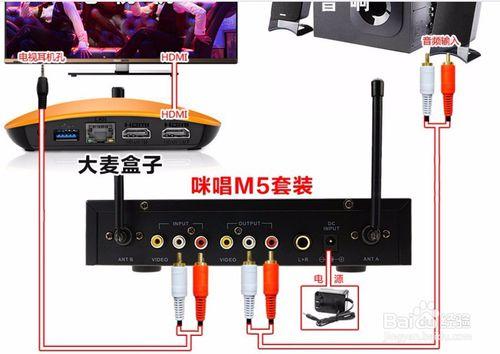 大麥盒子怎麼連線電視和話筒k歌？