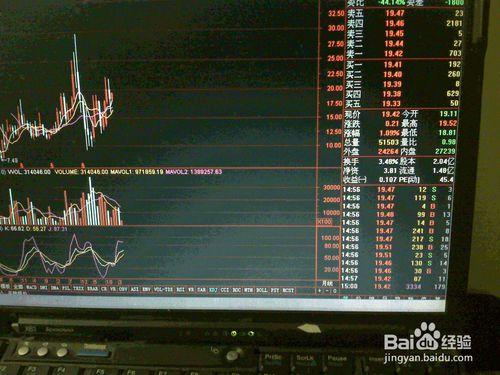 怎樣分析6月8日股票交易中小電磁類股走勢