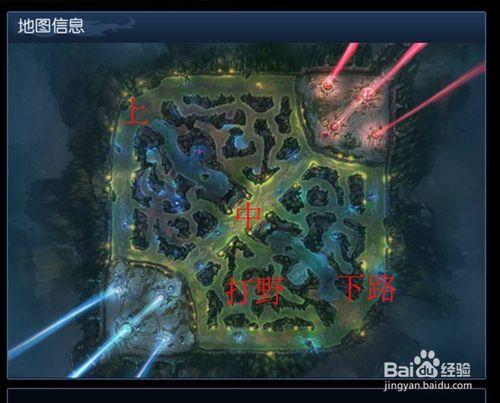 《LOL》英雄聯盟如何玩好，如何上分，提高勝率