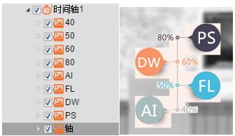 iH5高階教程：H5創意展示背景移動特效