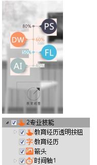 iH5高階教程：H5創意展示背景移動特效