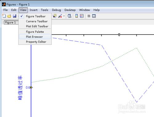 MATLAB plotyy雙縱座標圖的縱座標設定 聽語音