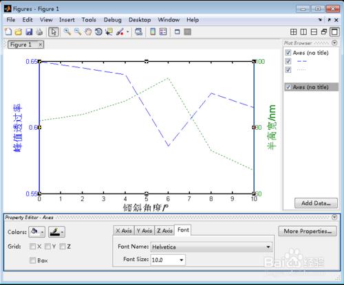 MATLAB plotyy雙縱座標圖的縱座標設定 聽語音