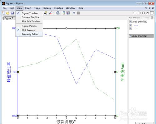 MATLAB plotyy雙縱座標圖的縱座標設定 聽語音