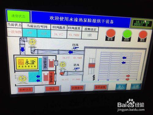 板鴨製作工藝以及板鴨烘乾機使用方法 聽語音