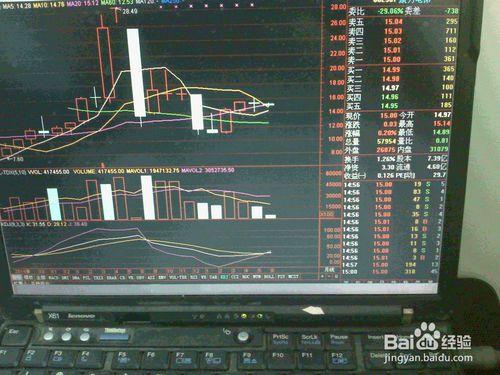 怎樣分析6月8股票交易市場中小板通用裝置股走勢