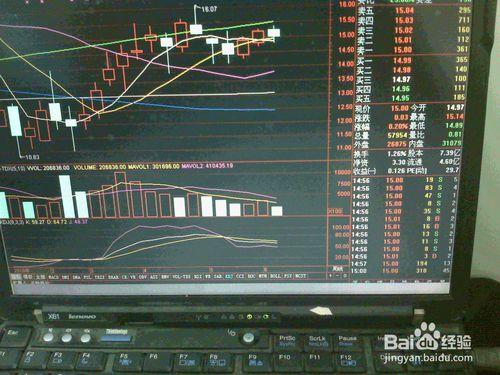 怎樣分析6月8股票交易市場中小板通用裝置股走勢