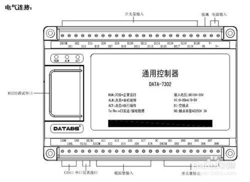 RTU終端(RTU模組)和rtu遠端測控終端怎麼區別？ 聽語音