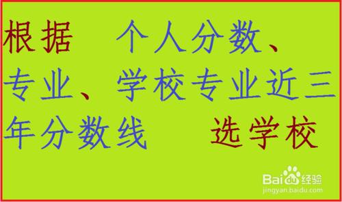 2016高考填報志願需要注意什麼，報名技巧 聽語音